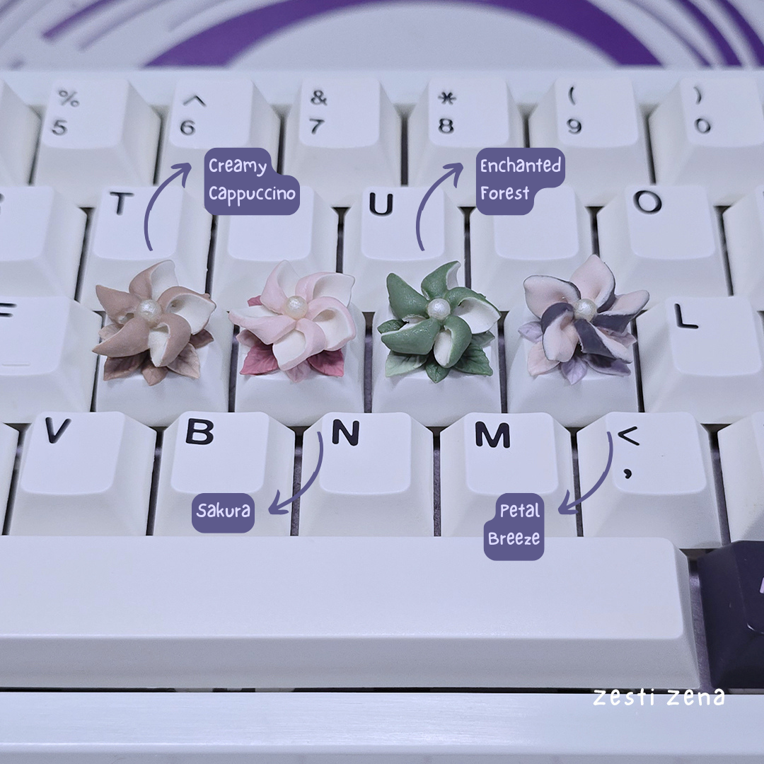 Spinning Pinwheel Artisan Keycap - ZestiZena